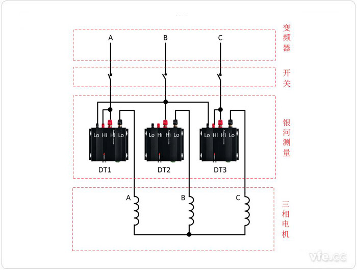 DT采用2V3A测量三相电机接线图