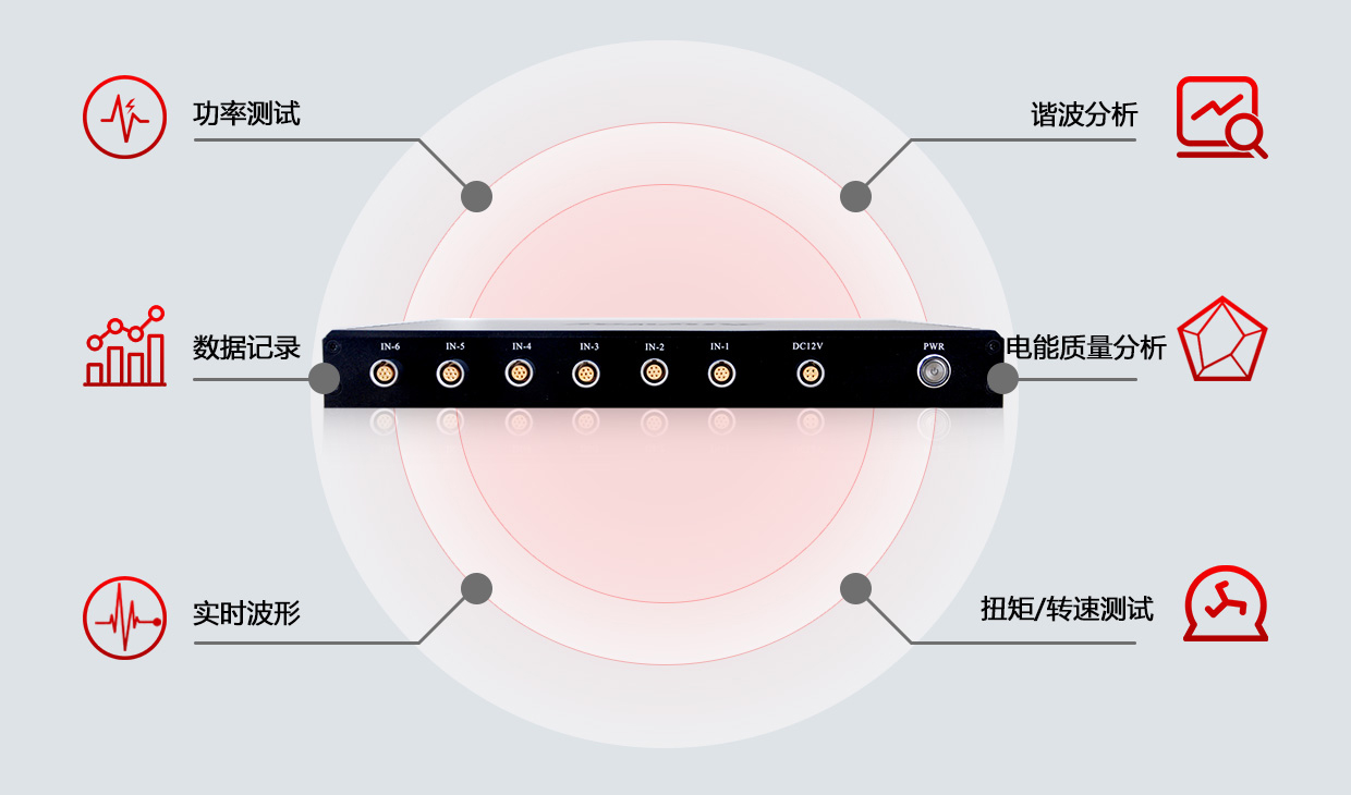 兼具专业仪器与采集卡的优势